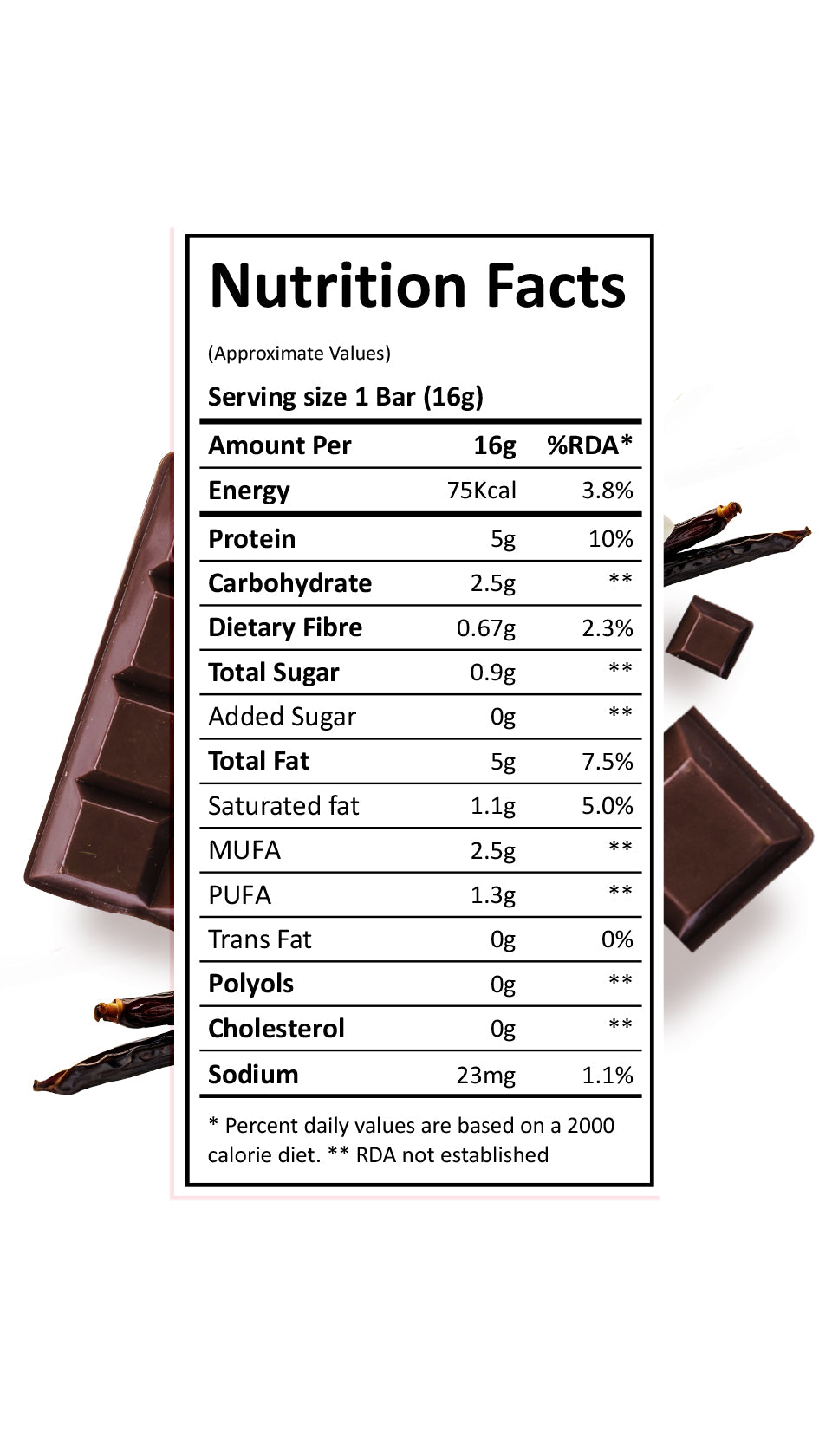 Chocolate Vanilla Crunch