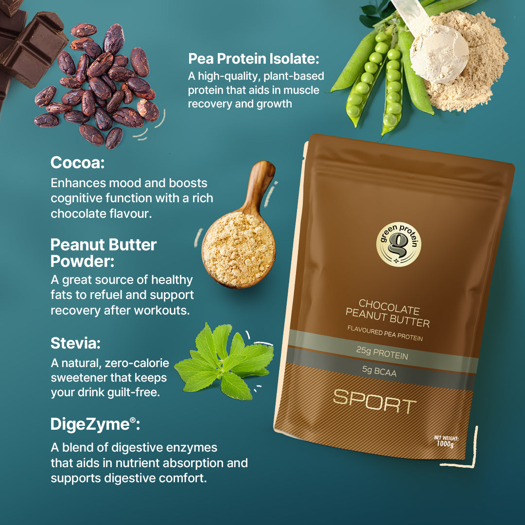 Chocolate Peanut Butter 25g Plant Protein - Pack of 1kg - Sport