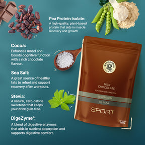 Milk Chocolate 25g Plant Protein - Pack of 1kg - Sport
