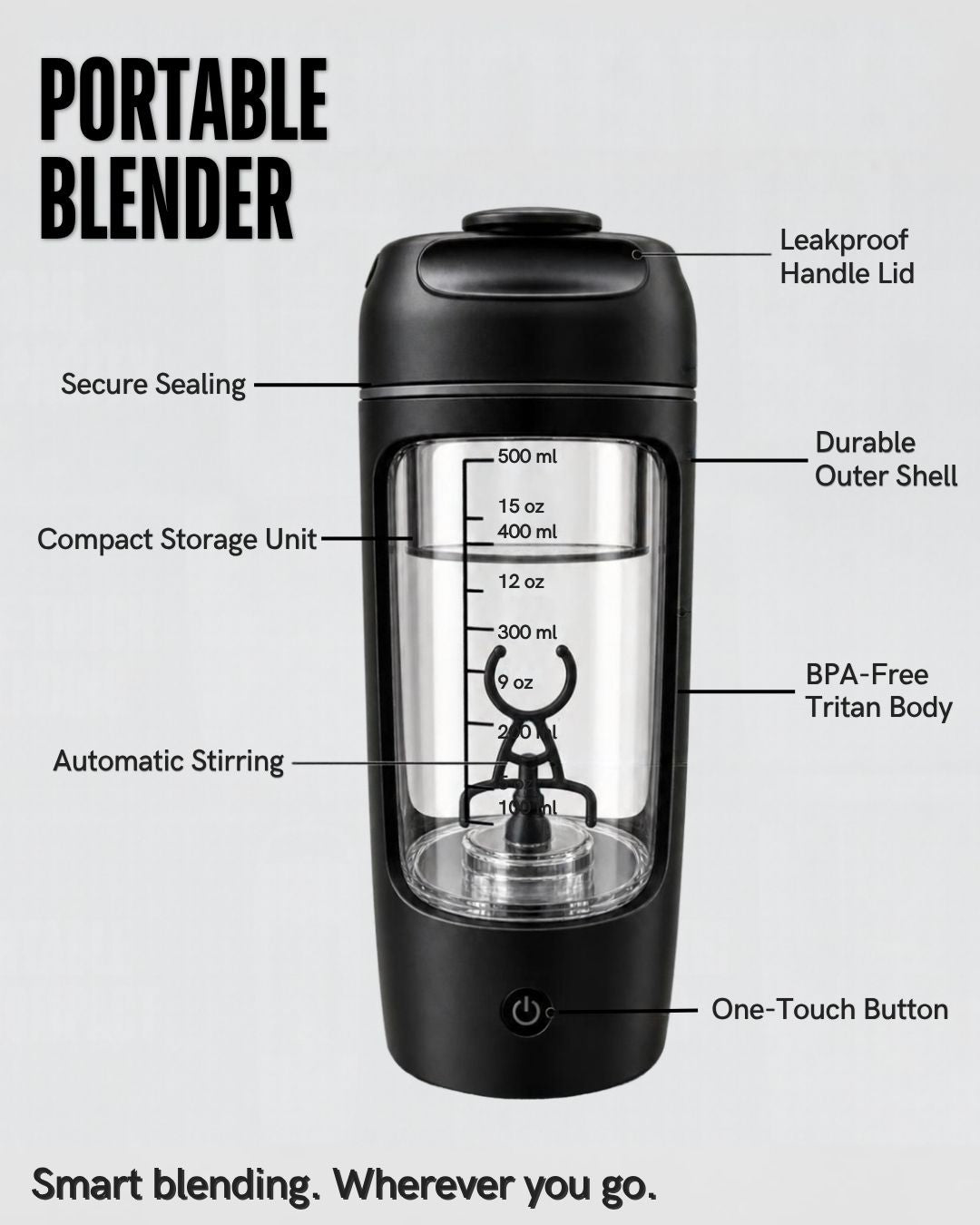 Portable Protein Blender