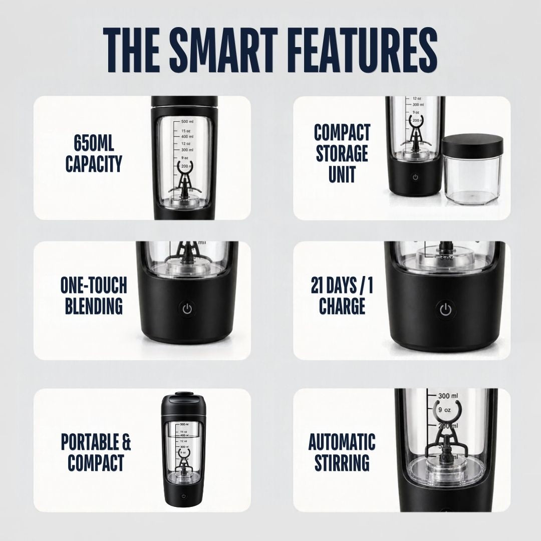 Portable Protein Blender
