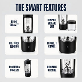 Portable Protein Blender
