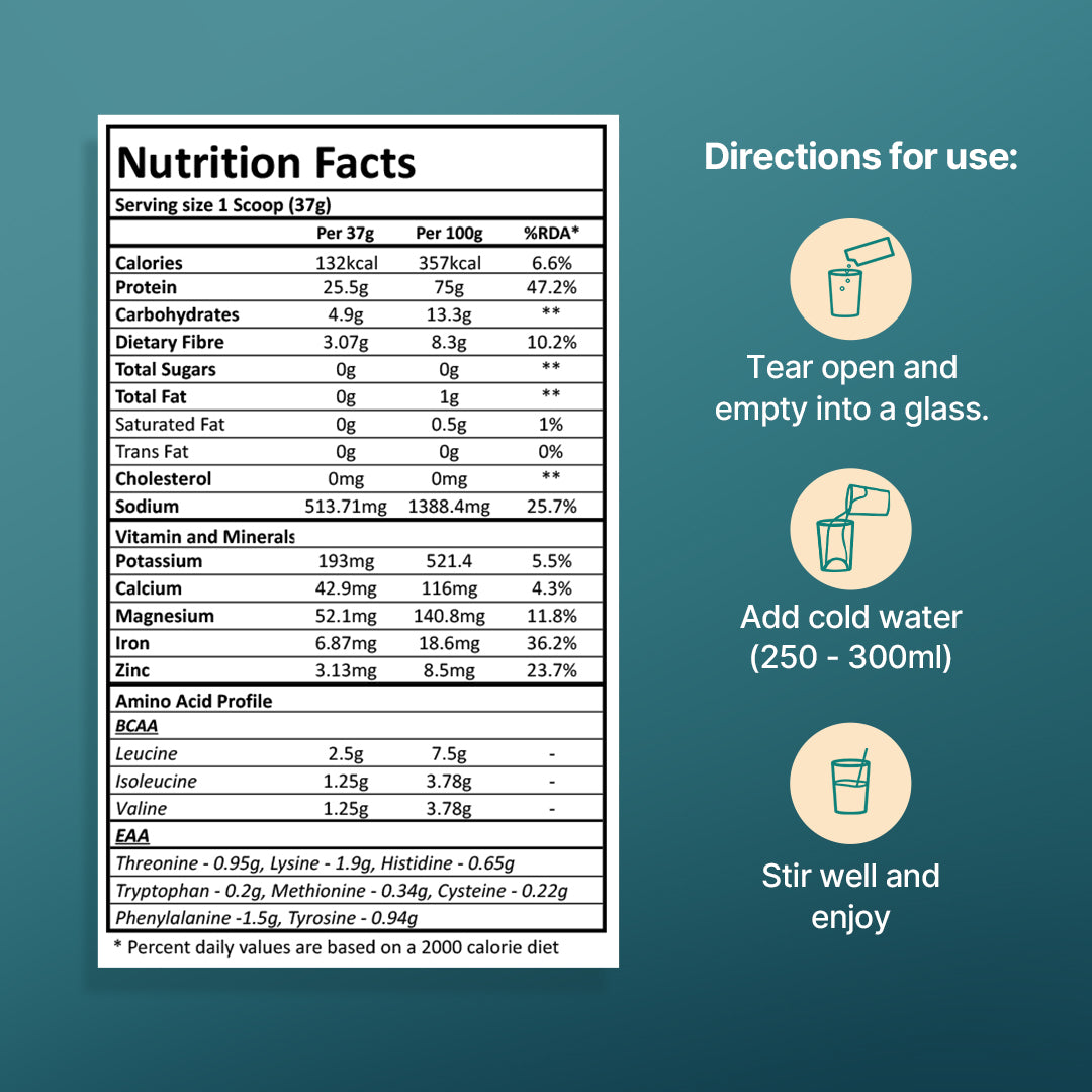 Chocolate Peanut Butter 25g Plant Protein - Pack of 1kg - Sport