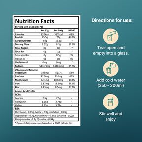 Chocolate Peanut Butter 25g Plant Protein - Pack of 1kg - Sport