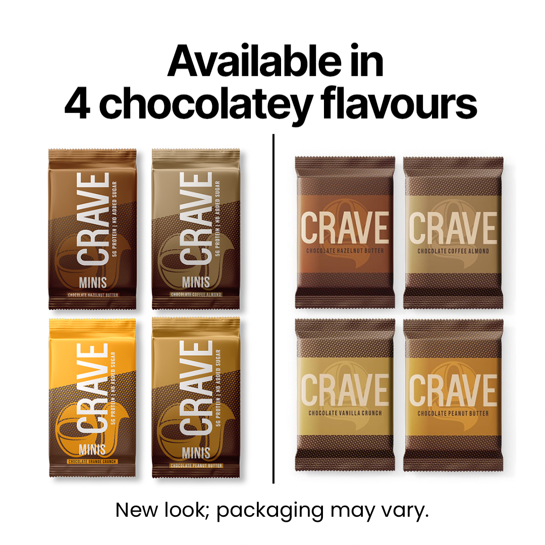 Crave Minis Assorted Bars | 5g Plant Protein | Pack Of 20