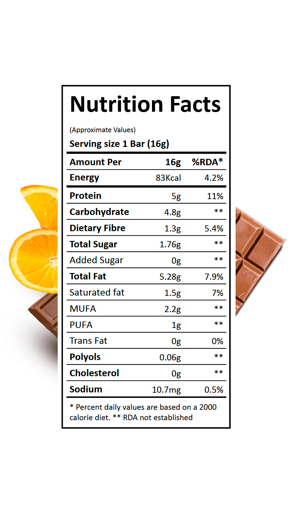 Chocolate Orange Crunch