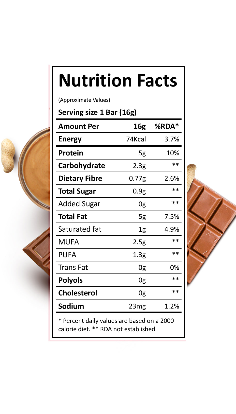 Chocolate Peanut Butter