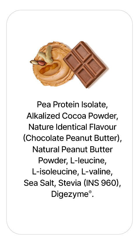 Chocolate Peanut Butter