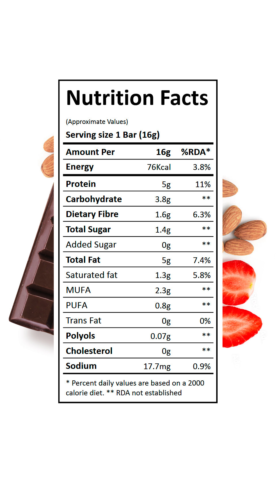 Chocolate Strawberry Almond
