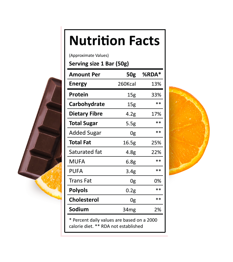 Chocolate Orange Crunch