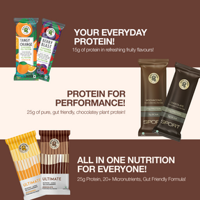 Protein Discovery Pack