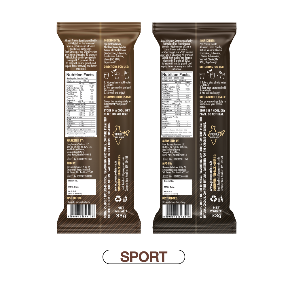 Protein Discovery Pack