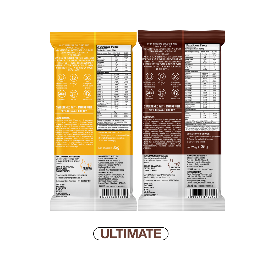 Protein Discovery Pack