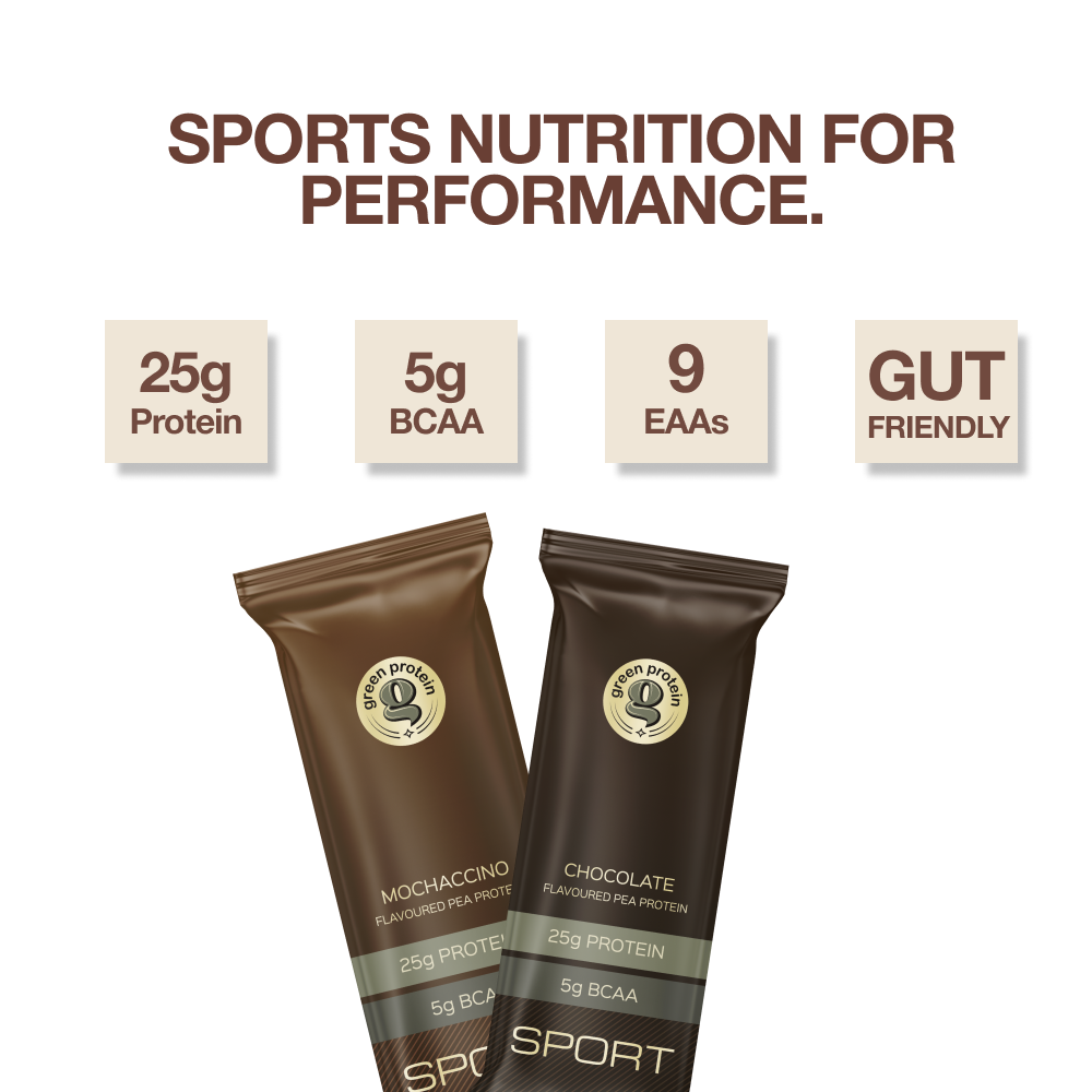 Protein Discovery Pack