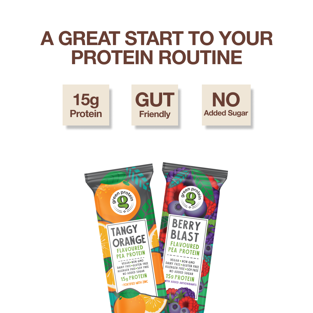 Protein Discovery Pack