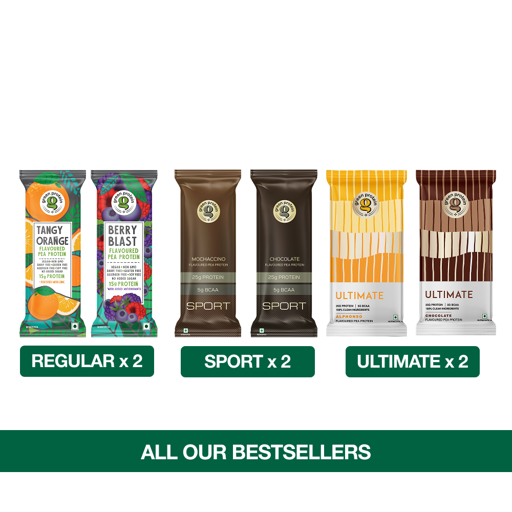 Protein Discovery Pack