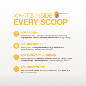 Alphonso 25g Plant Protein - Pack of 1kg - Ultimate