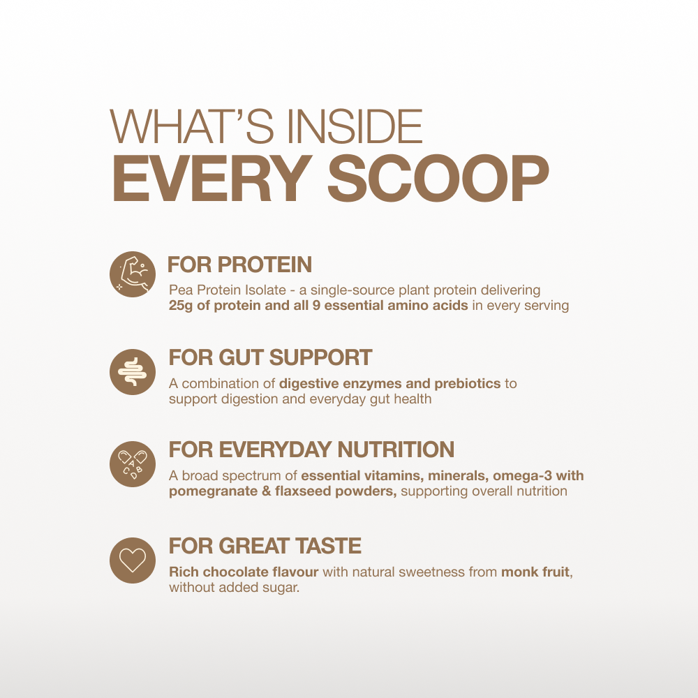 Coffee 25g Plant Protein - Pack of 1kg - Ultimate