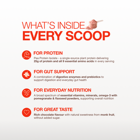 Strawberry 25g Plant Protein - Pack of 1kg - Ultimate