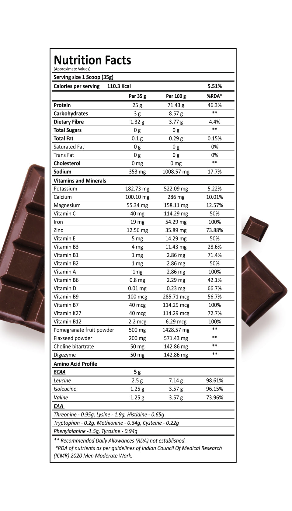 Chocolate
