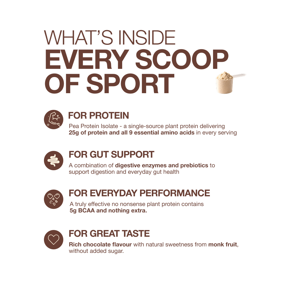 Crave Minis + Sports Sachet Combo