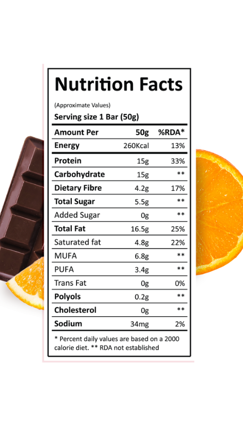 Chocolate Orange Crunch